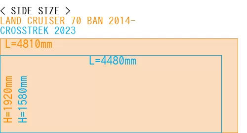 #LAND CRUISER 70 BAN 2014- + CROSSTREK 2023